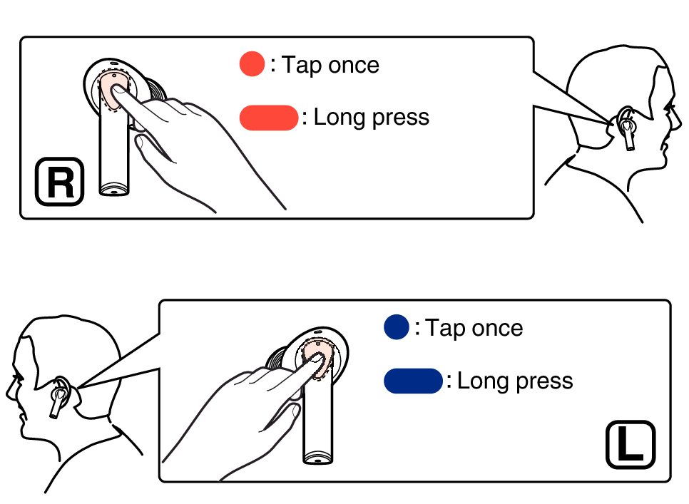 How to ope C840NCW